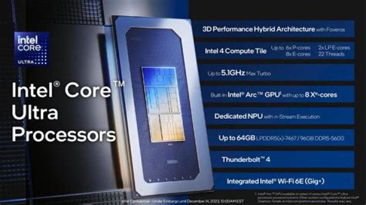 What is Intel Socket P?