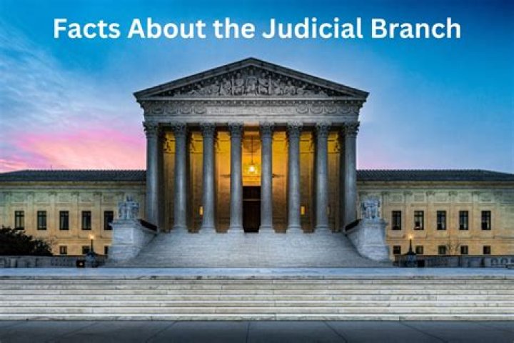 What is Iowa Judicial Branch?