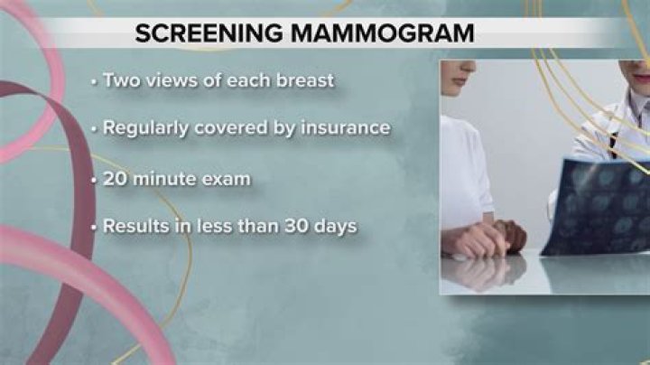 What is mammogram screening with Tomo?