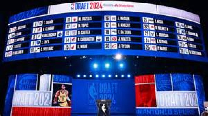 What is my draft number?