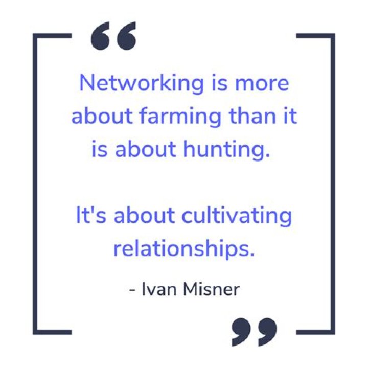 What is Networking Quote?