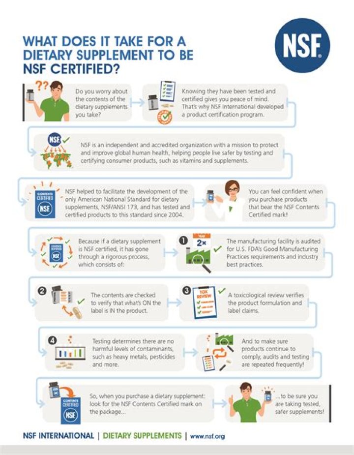 What is NSF-GRFP basic information?