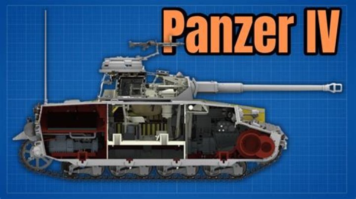 What is Panzer Corps?