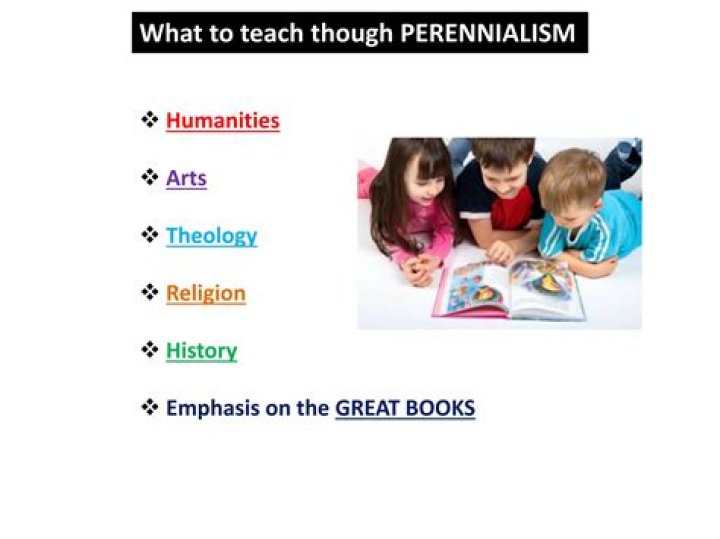 What is Perennialism in Islam?