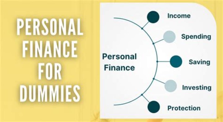What is Personal Finance for Dummies?