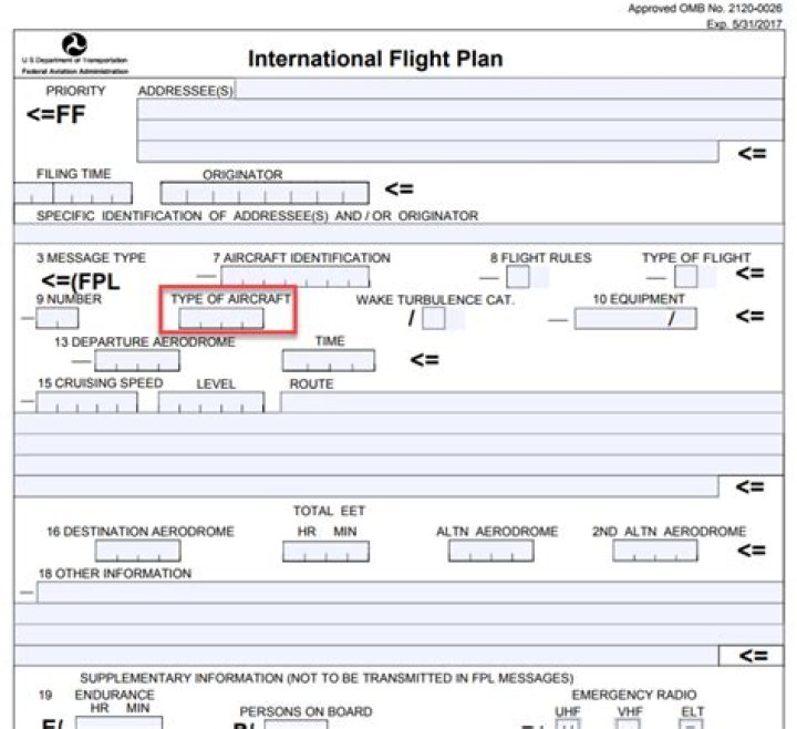 What is Redispatch flight plan?