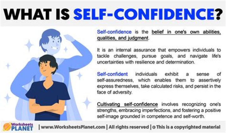 What is self-confidence in simple words?