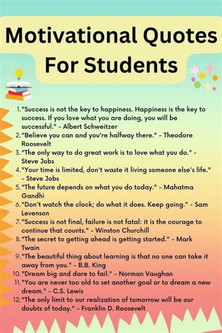 What is self motivation for students?