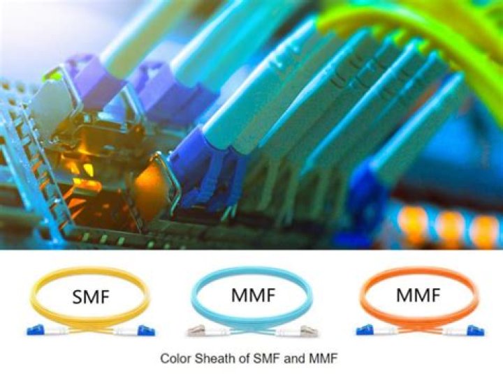 What is SMF Award?