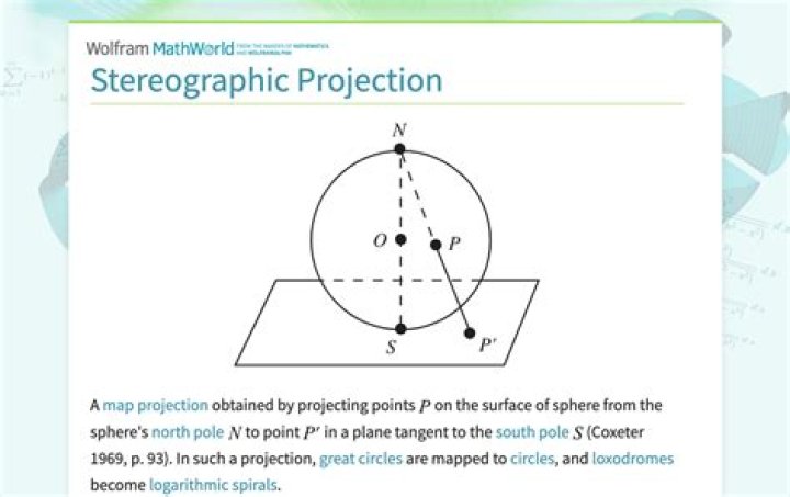 What is stereographic method?