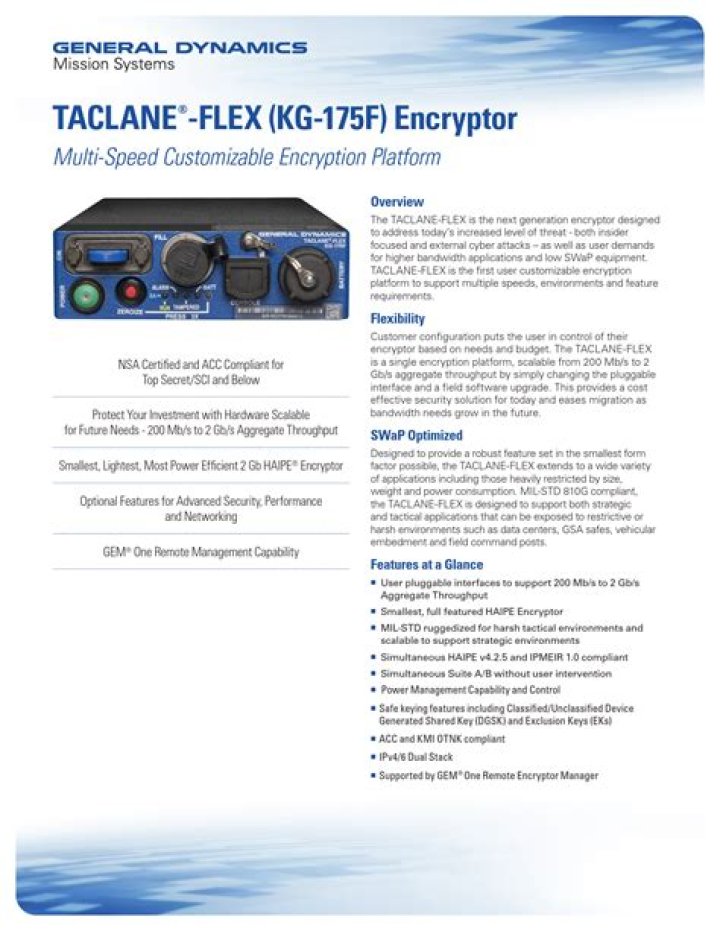 What is TACLANE kg-175d?