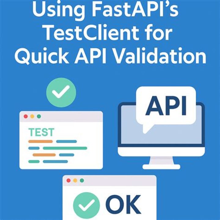 What is TestClient?
