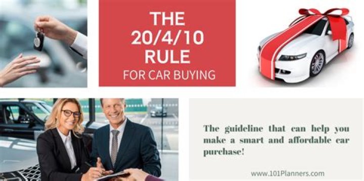 What is the 1500 rule for car buying?