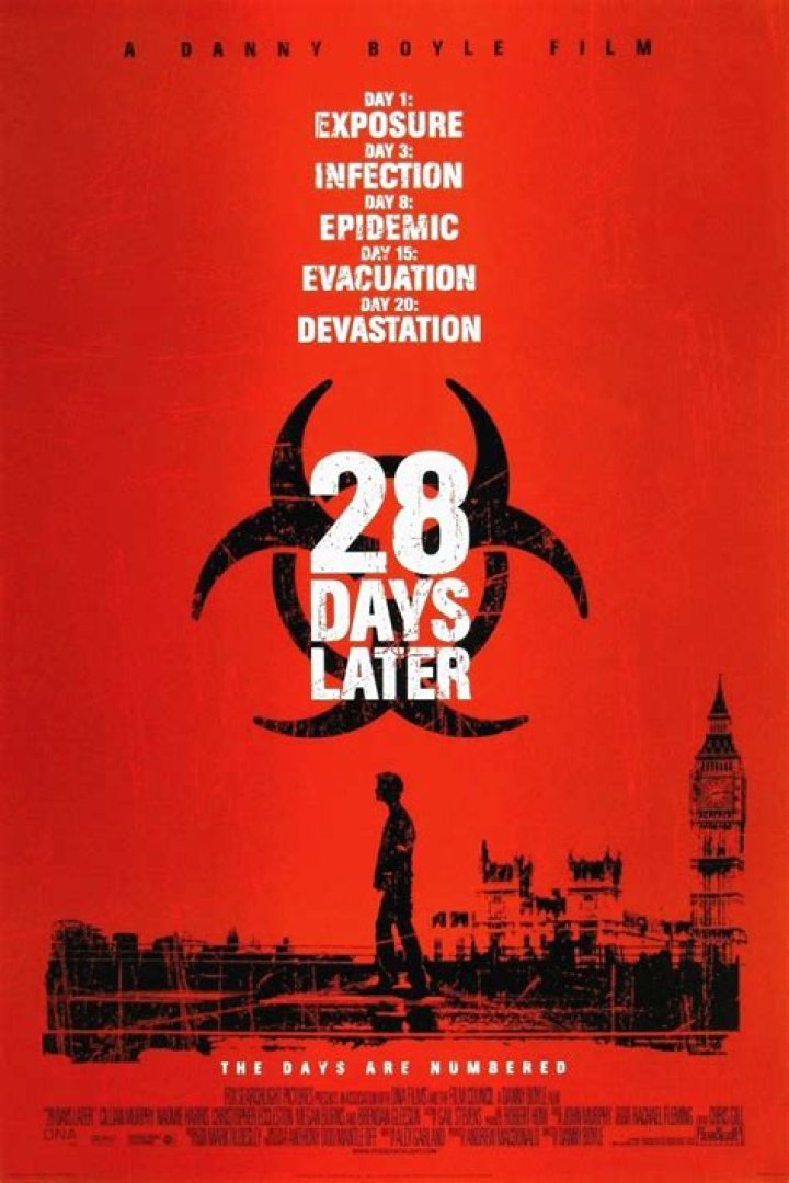 What is the 28 Days Later theme?