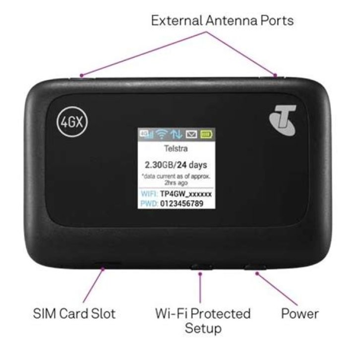 What is the APN for Telstra 4g?