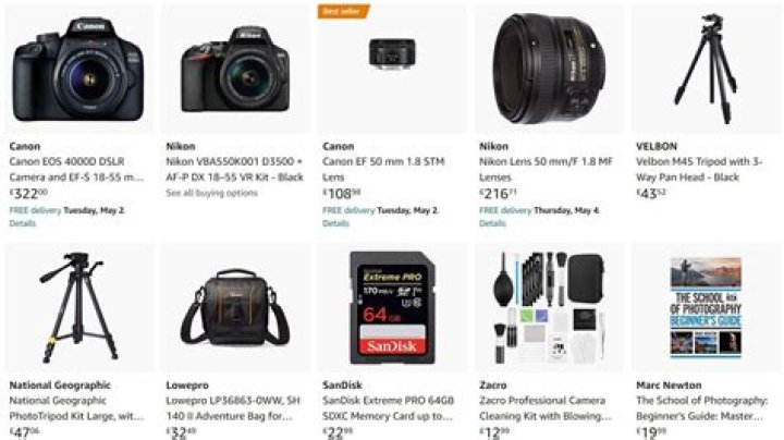 What is the basic equipment in photography?