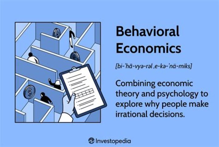 What is the behavioral economics theory?