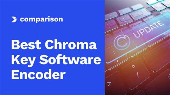 What is the best chroma key software?