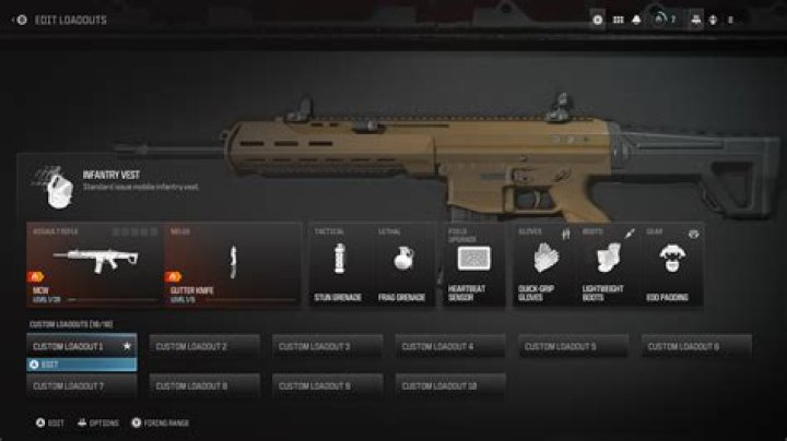 What is the best loadout for Pyro tf2?