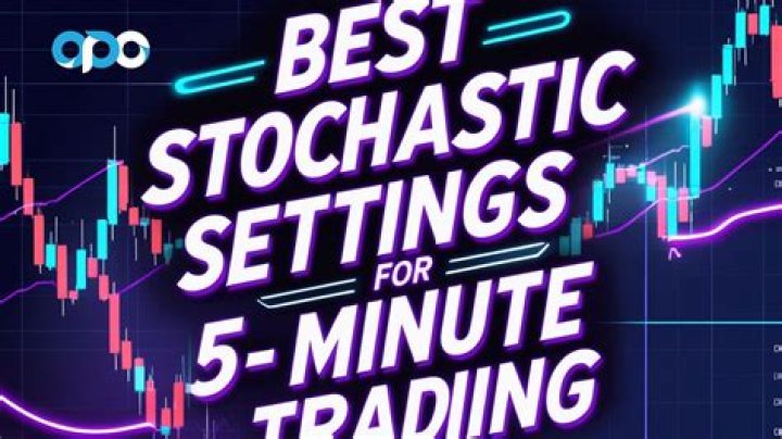 What is the best Stochastic settings for day trading?