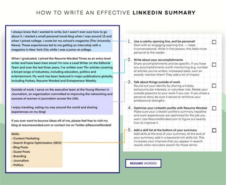 What is the best summary for LinkedIn?