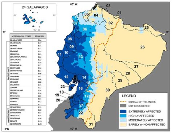 What is the climate of Atacama?