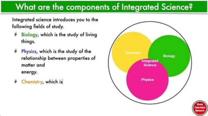 What is the concept of integrated science?