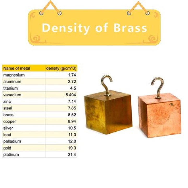 What is the density of ironbark?