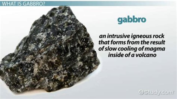 What is the difference between gabbro and gabbroic rocks?