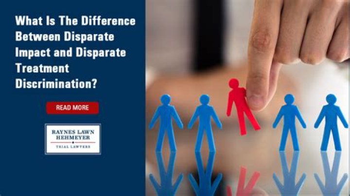 What is the disparate impact theory of discrimination?