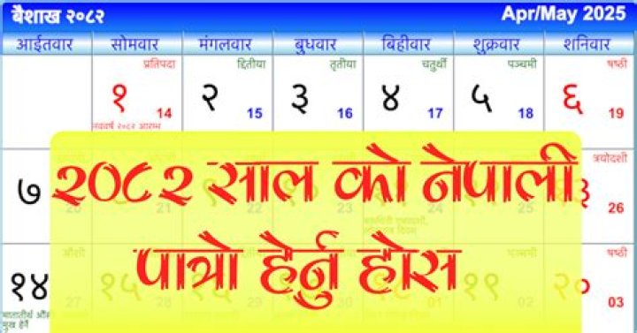 What is the English date of Jestha?