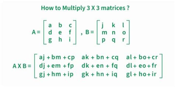 What is the formula for multiplication of matrices?