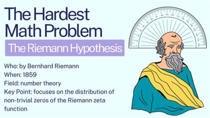 What is the hardest math word problem?