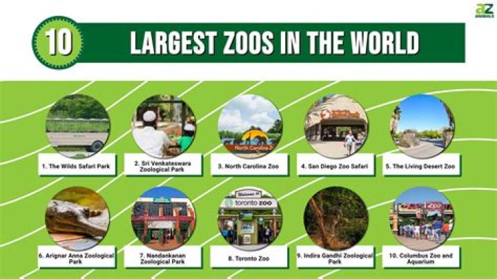 What is the largest zoo in france?