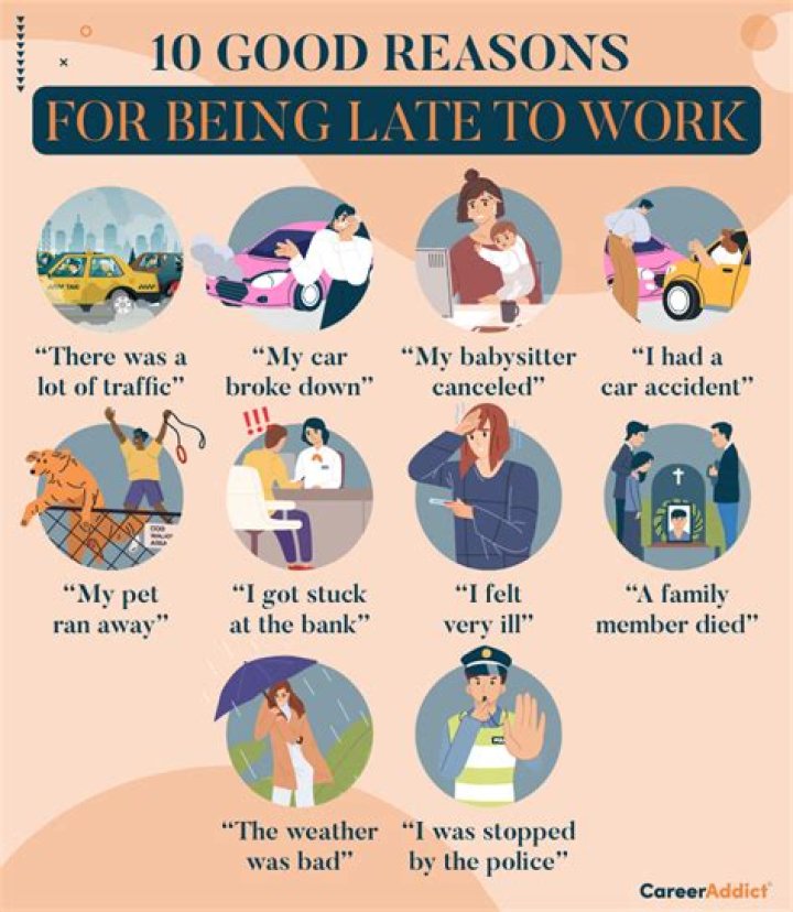 What is the law on being late to work?