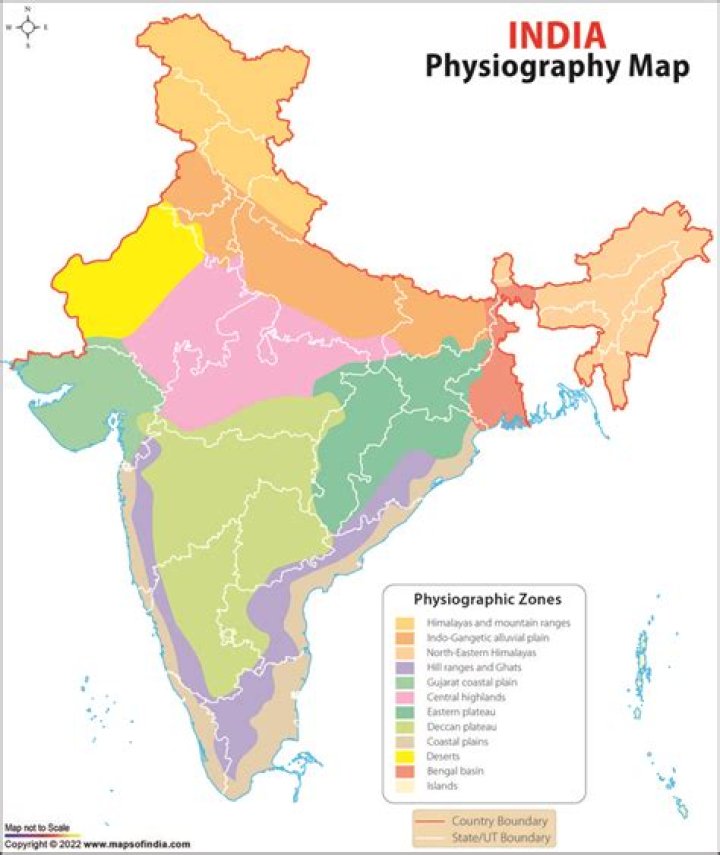 What is the level of wellbeing in India?