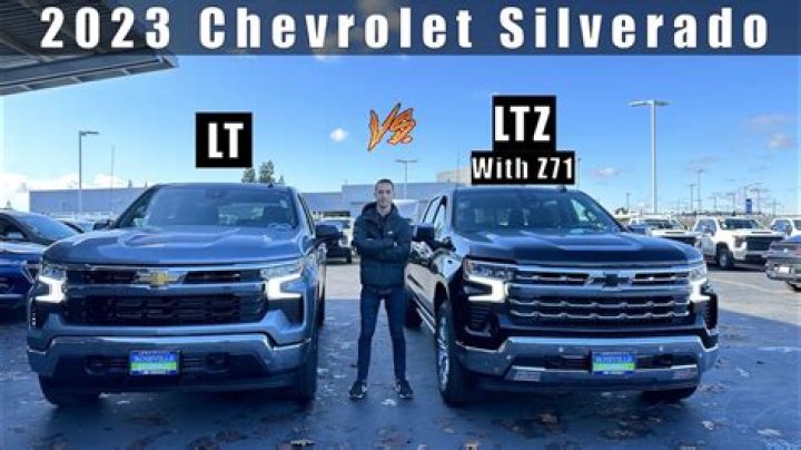 What is the LTZ package on a Silverado?