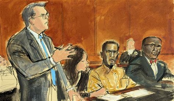 What is the meaning of a high profile case?