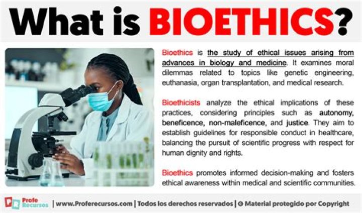 What is the meaning of bioethics?