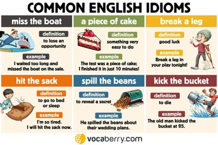 What is the meaning of the idiom man of action?
