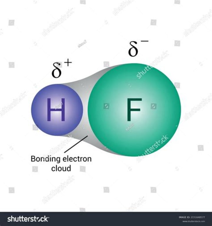 What is the shape of a hydrogen fluoride molecule?