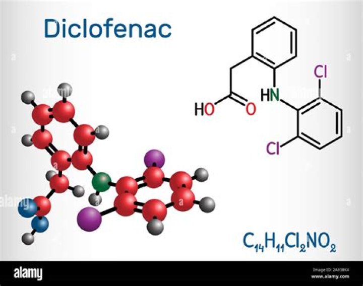 What is the structure of diclofenac?