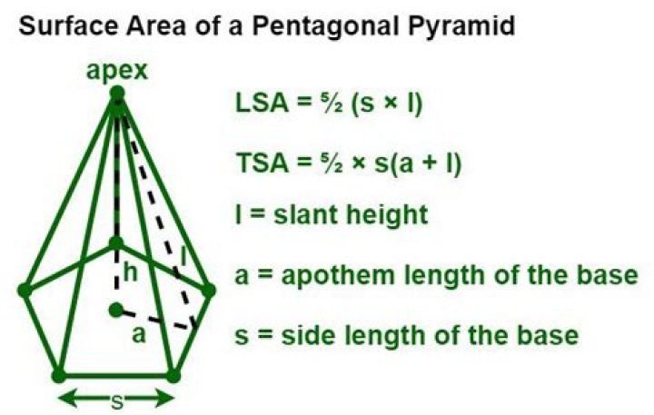 What is the surface area of the pentagonal pyramid?