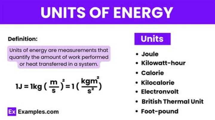 What is the unit of measurement of isotherm?