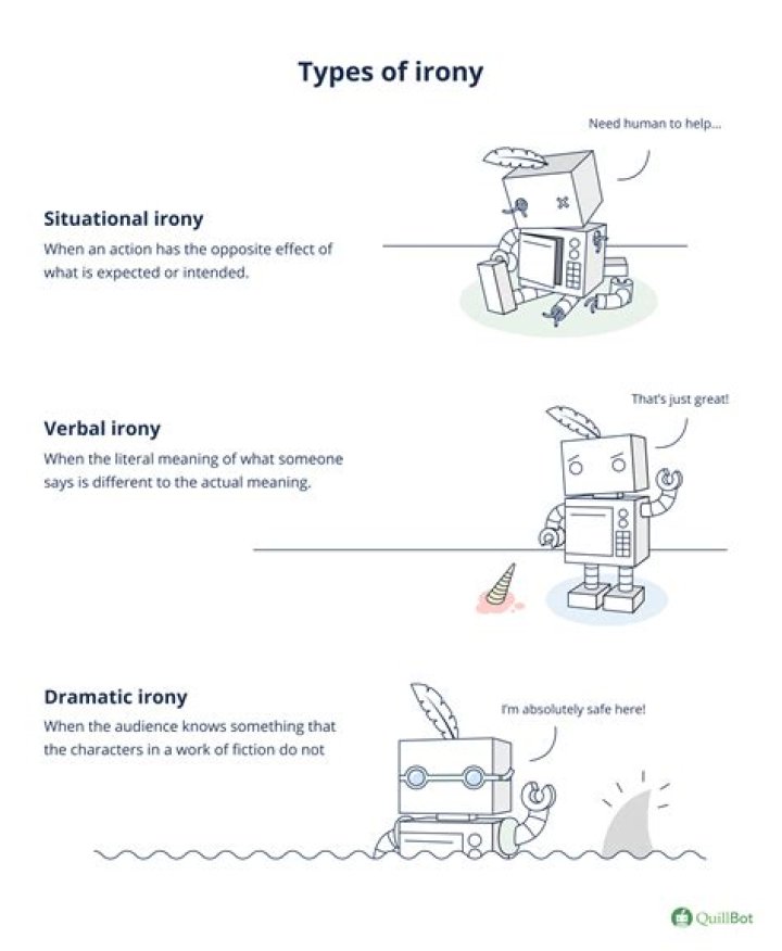 What is verbal irony in Shakespeare?