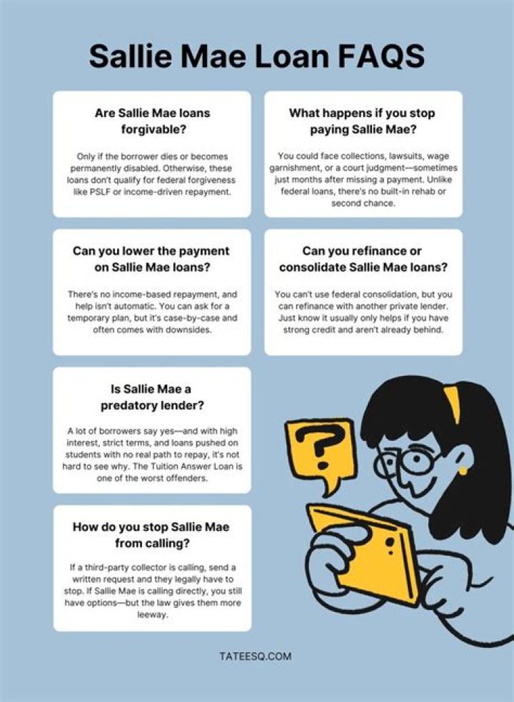What is wrong with Sallie Mae?