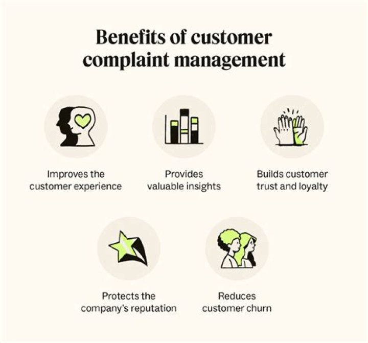 What is your complaint management service recovery strategy?