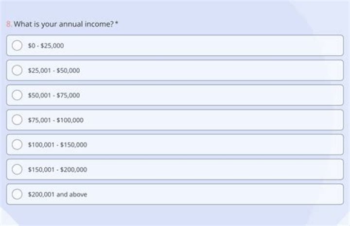 What is your income question?