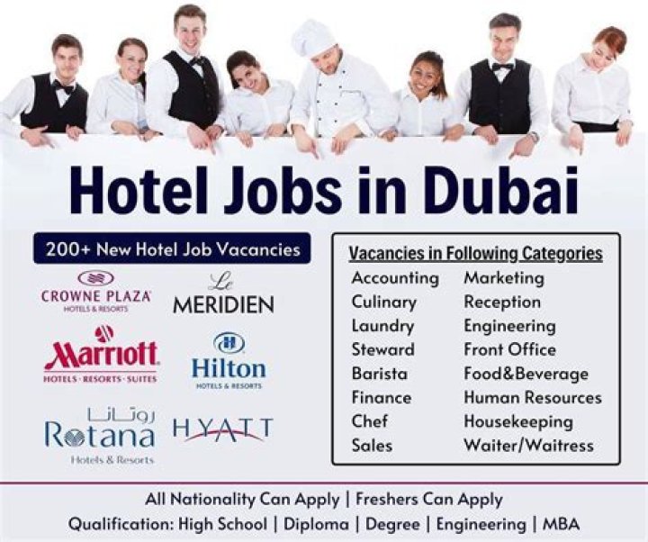 What jobs are available in New York?