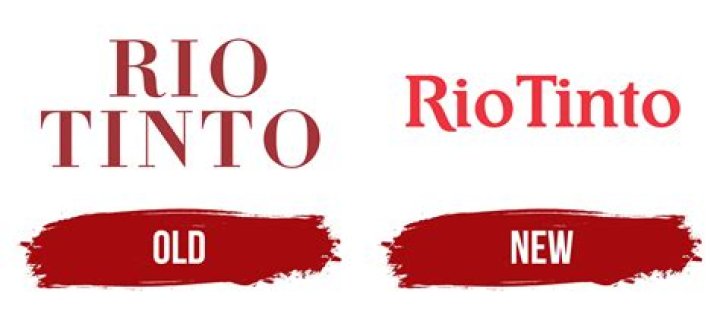 What kind of company is Rio Tinto?